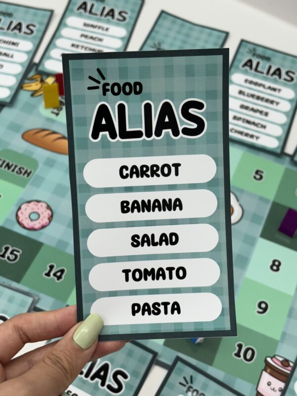 Food Alias - Image 4